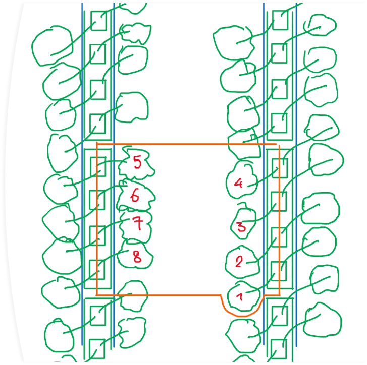 2024-10-01 GRDN 185