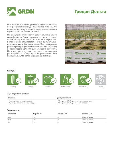 Гродан Дельта